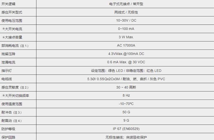 MCTK-69气缸磁性开关.jpg